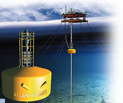 海底深水钻井和油田开发系统